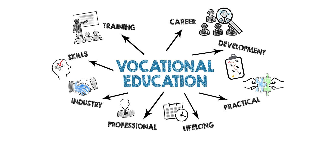 Vocational Education in the United Kingdom